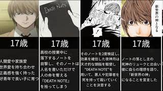 Deathnote 夜神月の人生まとめてみた 計画通り