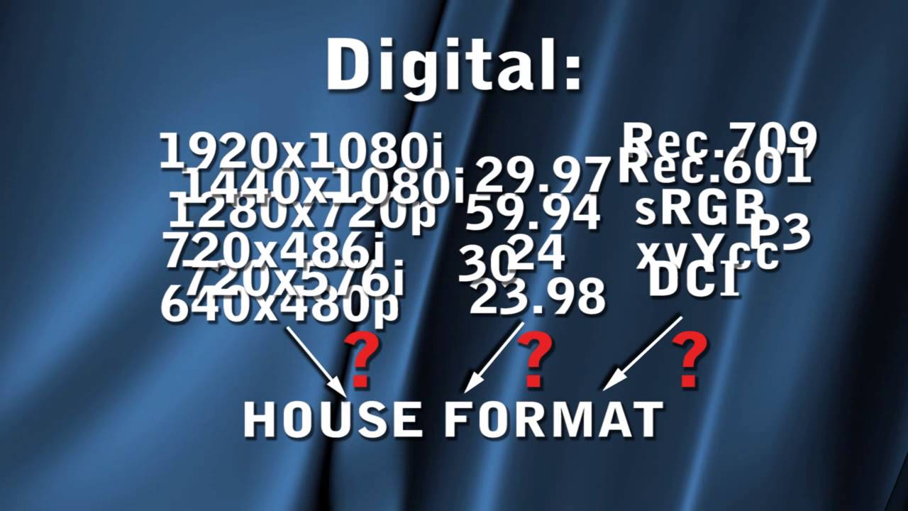 Visualizer邃 Digital Video Test Pattern Sri