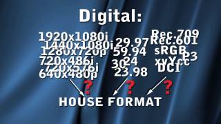 Visualizer™ Digital Video Test Pattern: Introduction