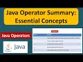 Java Operator Summary: Essential Concepts | Java Tutorial