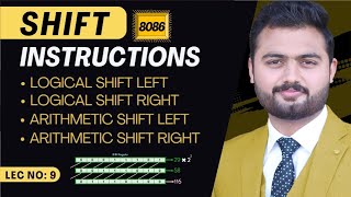 Shift Instructions | Arithmetic & Logical Shift Explained with Examples