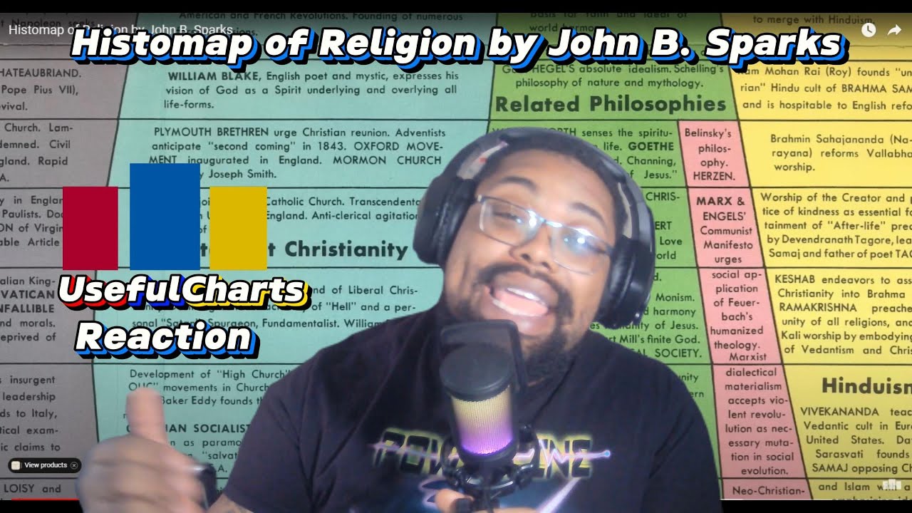 Histomap Of Religion By John B. Sparks | Usefulcharts Reaction - YouTube