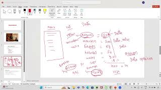 Python for Beginners in Telugu + AWS Data Engineering | Complete Step-by-Step Course