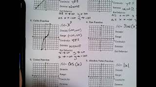 12 Basic Functions Part 1