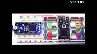 Getting Started with LPC1768: A Beginner's Guide to ARM Microcontrollers
