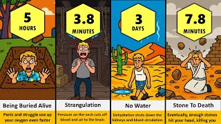 Comparison: How Quickly Does ___ Kill You? (PART 1)