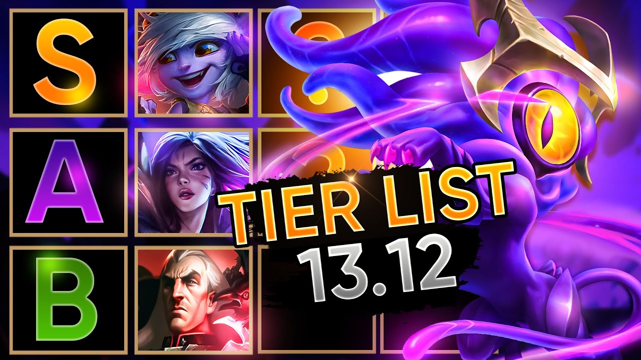 BEST TFT Comps Guide For Set 9 Patch 13.12 Week 2 | Teamfight Tactics ...