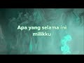 KEMBARA - Perjuangan - Lirik / Lyrics On Screen