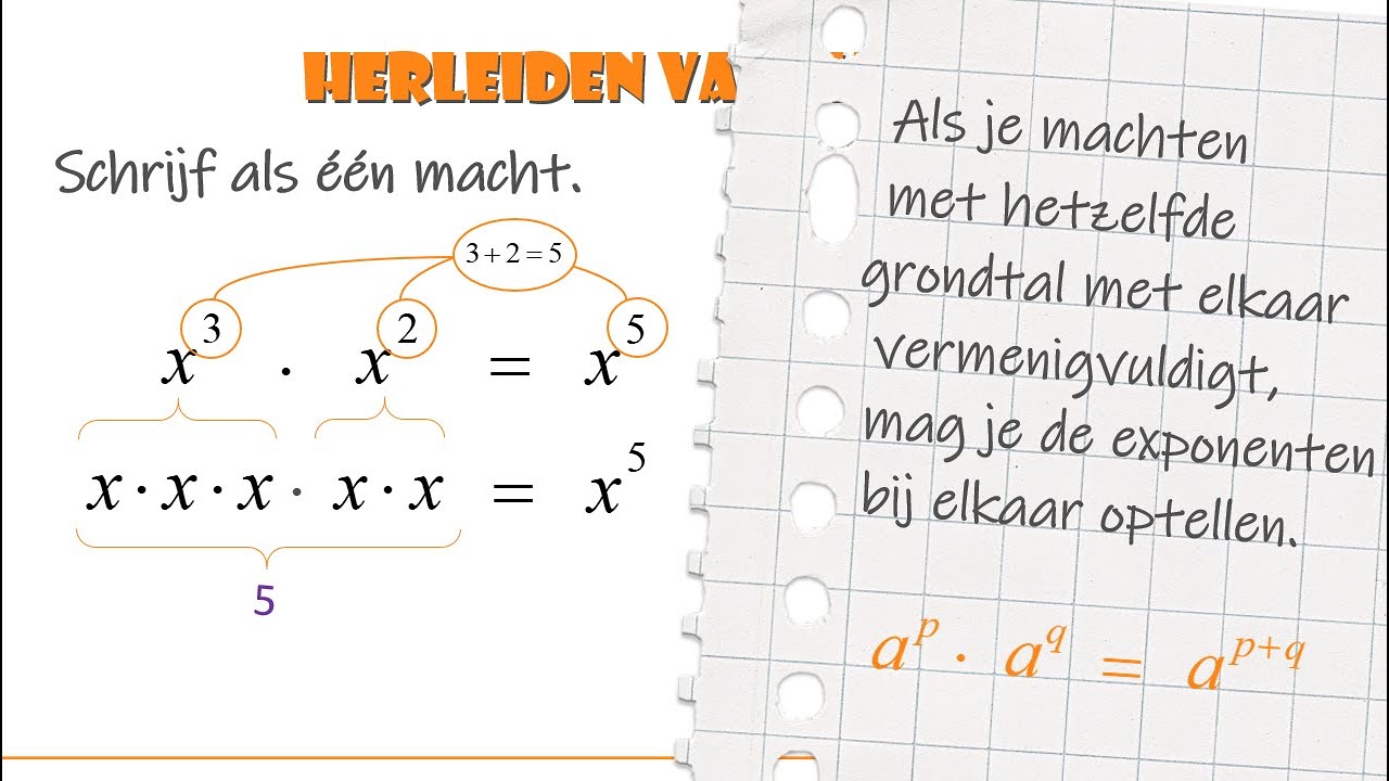 Wiskunde - Herleiden Van Machten - Het Product Van Machten - YouTube