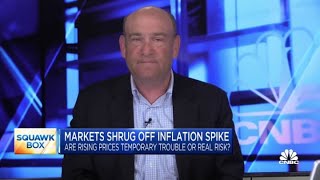 The risks of markets shrugging off hotter-than-expected inflation data