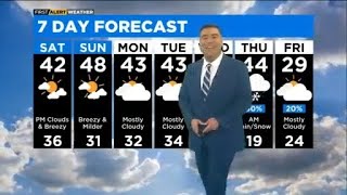 Chicago First Alert Weather: Have a great weekend