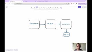 Building a WebSocket Chat Application with Python