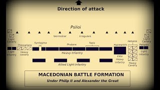 The battle of Issus documentary - part 3