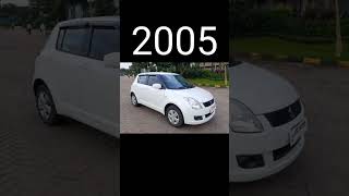 Evolution of Maruti Suzuki Cars (1983~2023) #shorts #viral #evolution #marutisuz