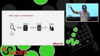 BotProbe - botnet traffic capture using IPFIX - Mark Graham