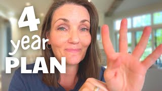 Plan For High School Homeschooling Teens