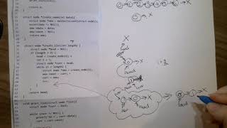 Debugging a linked list using pen and paper
