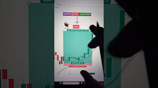 😱 🤯Hidden indicator in tradingview 🔥 #st #shortvideo #ytshorts #banknifty #nifty50 #yt #shorts
