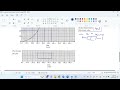 F5 C7 2 variance and standard deviation Sasbadi Lembaran Kerja Rumah