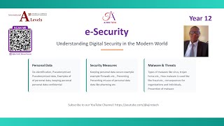 AS Level Information Technology (9626) e-Security | Personal Data, Malware & Security Measures