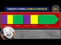 Hitungan Tahun Khusus Liturgi | Kalender (1/3) [77-A]