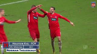 FCH Saison 2019/20 - Tore Nummer 29 bis 34