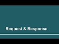 Request & Response format | Part - 7 | Create custom Alexa skill using AWS Lambda function