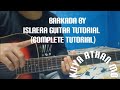 Barkada IslaEra Full Guitar Tutorial  Intro | Chords | Strum pattern w/ tabs