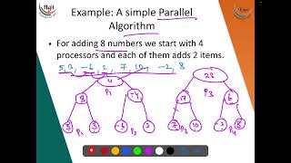 5.6 Parallel Algorithms 1