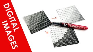 Image Processing - A Level Physics