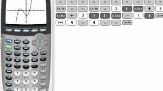Algebra 2 - Graphing Polynomial Functions on the TI-84