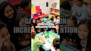 The Future of Gamified Learning Technologies
