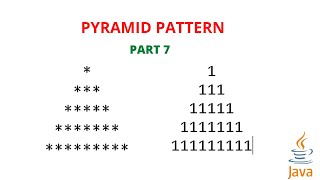 Pyramid pattern | Hill pattern | Star pattern in java | Part 7 | malayalam | Code eureka