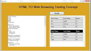 c# Tutorial for HTML Editor to WEB Browser (Code Practice)