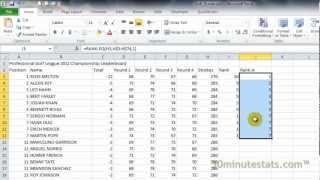 Excel 2010 - Rank.EQ Function