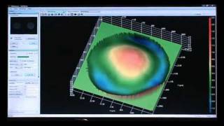 Digital Wavefront Camera