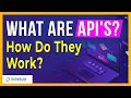 🔥 What are APIs and How Do They Work 🤔 API Tutorial with an Example