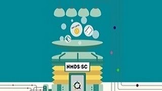 What is the National Minimum Data Set for Social Care (NMDS-SC)?