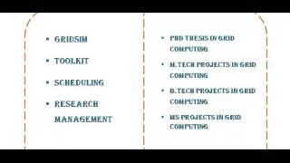 GRID COMPUTING PROJECTS CODES IN VIENNA