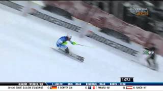 Ted Ligety - 27th Place - Wengen