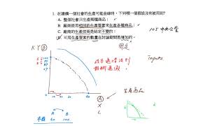 重點二: 生產可能曲線 PPF