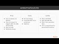 Serverless Deep Learning with TensorFlow and AWS Lambda: Intro to AWS Lambda Functions|packtpub.com
