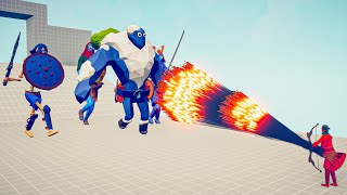 ALL GIANT UNITS vs EVERY GOD - Totally Accurate Battle Simulator TABS