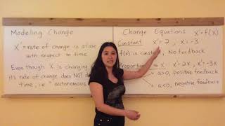 Section 1.4: Modeling Change
