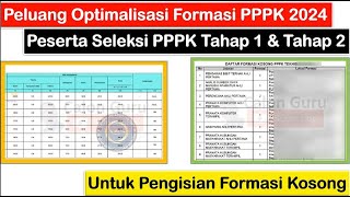 Peluang Optimalisasi Formasi PPPK 2024 Peserta PPPK Tahap 1 & Tahap 2 untuk Mengisi Formasi Kosong