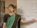 Java OOPS Concepts