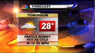 Weather Forecast for Mid-Michigan, Flint, Saginaw, Bay City, Midland