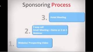 Quick Start Training Webinar