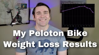 My Peloton Bike Weight Loss Results - An honest conversation about getting results