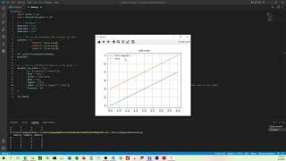 Pandas Df.Plot Line Plot | How to Turn Visibility of Specific Line(s) On & Off with Boolean Variable